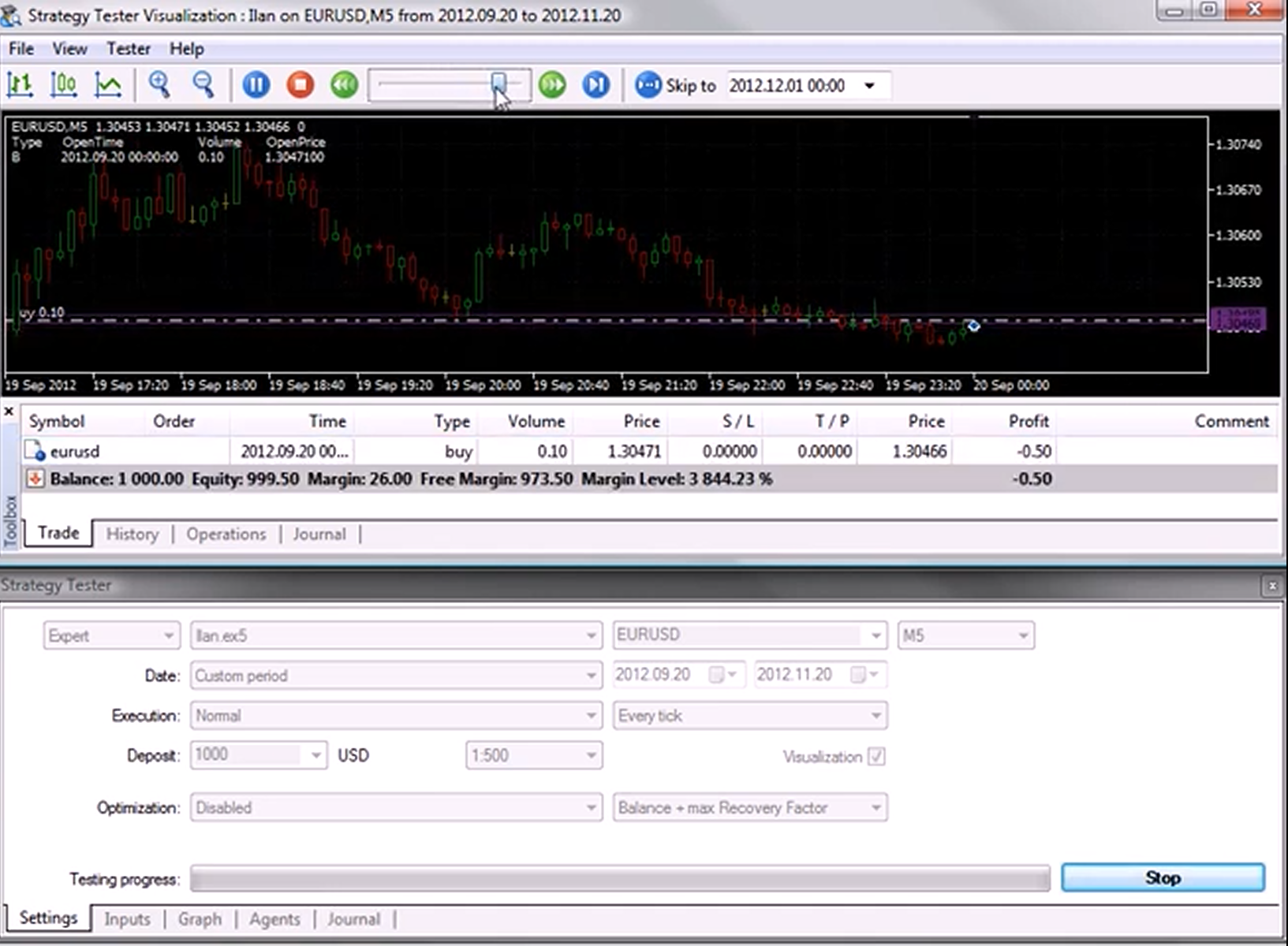 Ilan Overview