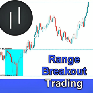 Range Breakout