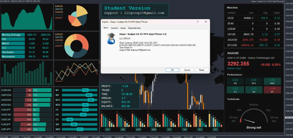 Deep+ Scalper v5