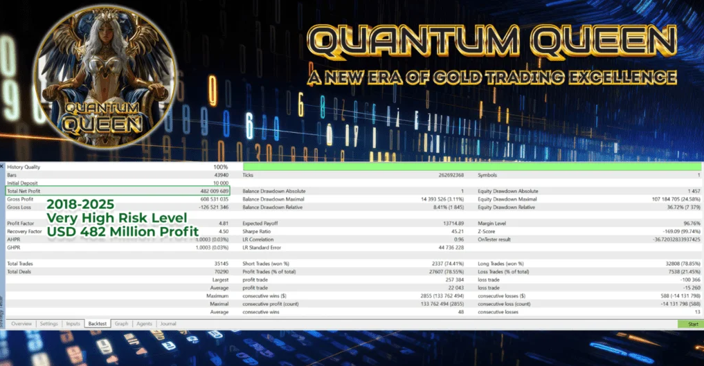 Quantum Queen 1