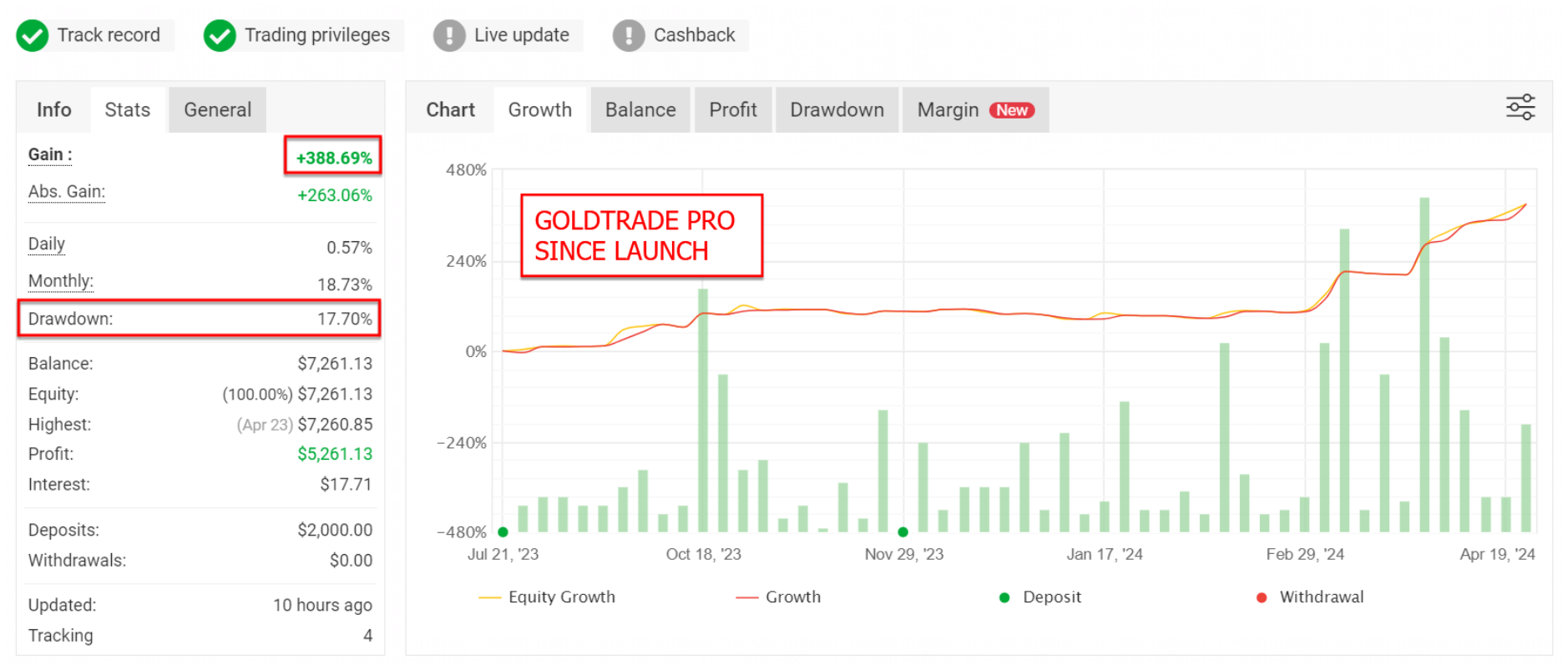 gold trade pro 1